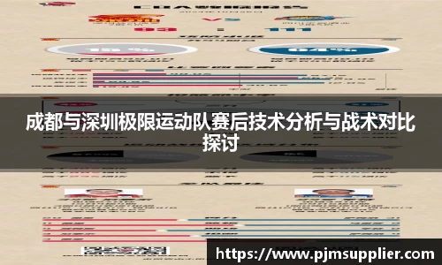成都与深圳极限运动队赛后技术分析与战术对比探讨