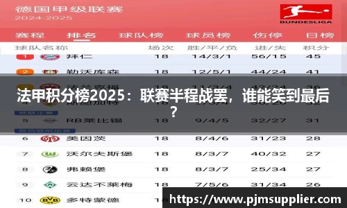 法甲积分榜2025：联赛半程战罢，谁能笑到最后？