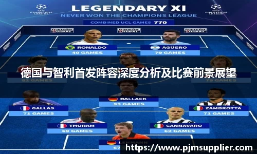 德国与智利首发阵容深度分析及比赛前景展望